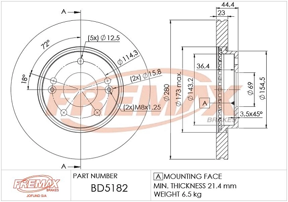BD-5182