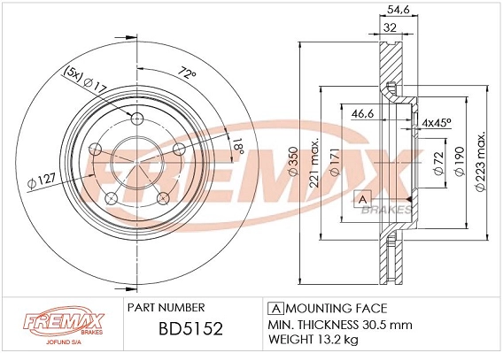 BD-5152