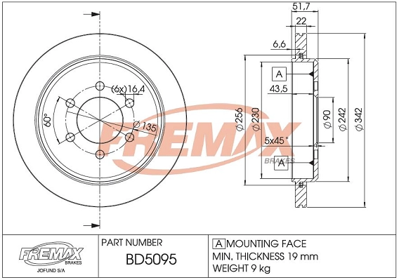 BD-5095