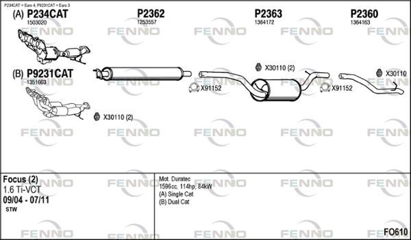 FO610