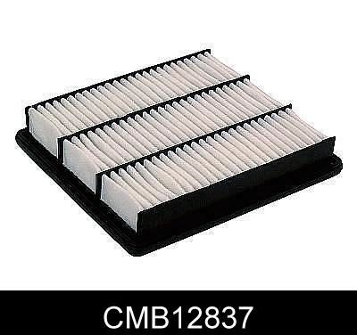 CMB12837