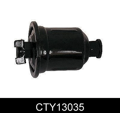 CTY13035