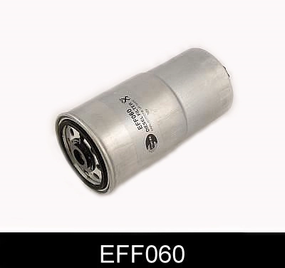 EFF060
