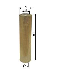 CE 1281 H