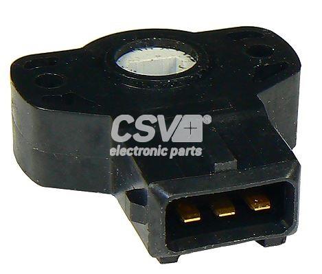 CPM9137