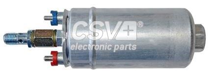 CBC7415C
