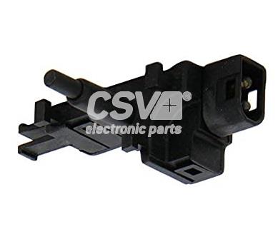 CIM6029
