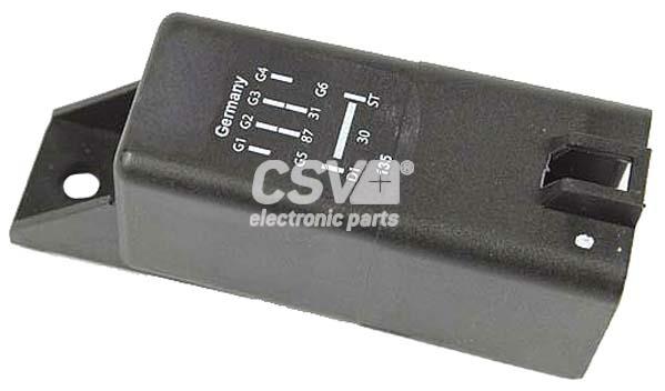 CRP5885
