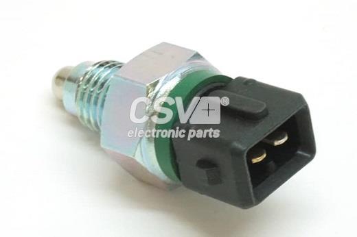 CIM4215