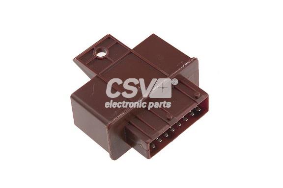 CRB2109