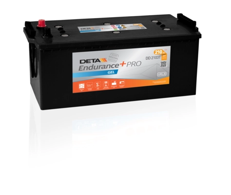 DD2103T