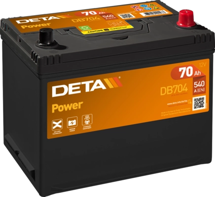 DB704