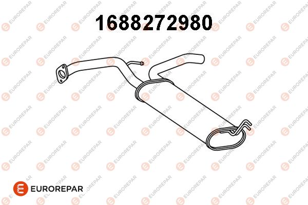 1688272980