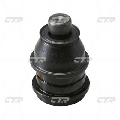 CB0252