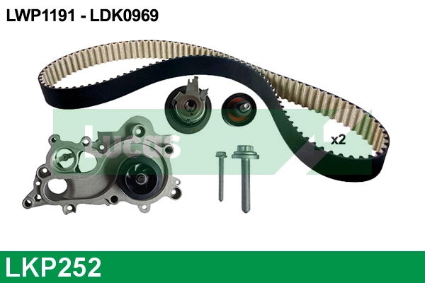 LKP252