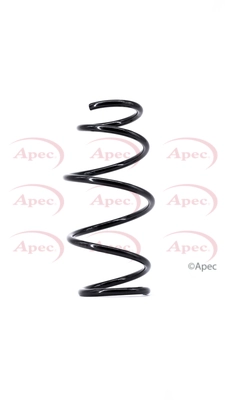 ACS1481