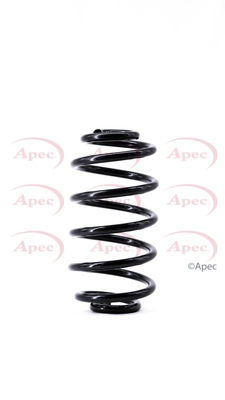 ACS1522