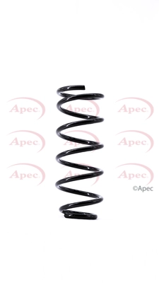 ACS1526