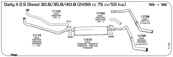 FI246