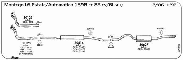 AN015