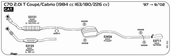 VO101