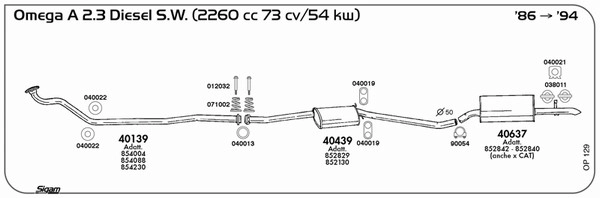 OP129
