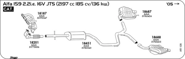 AR128