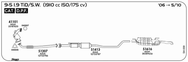 SA039
