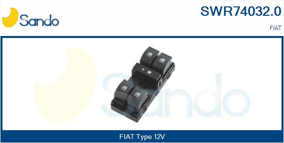 SWR74032.0