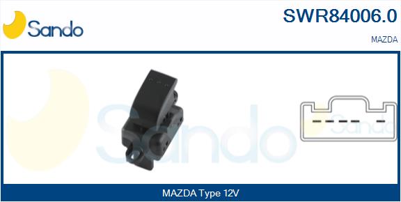 SWR84006.0