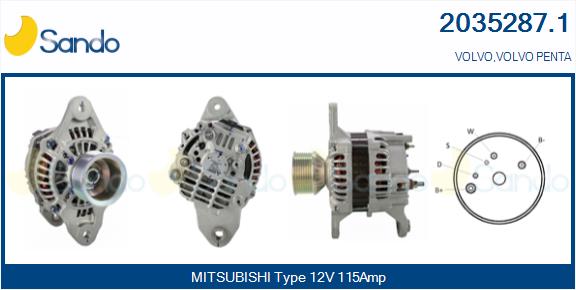 UNIT BOM 203-5287