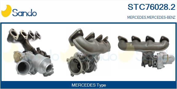 STC76028.2