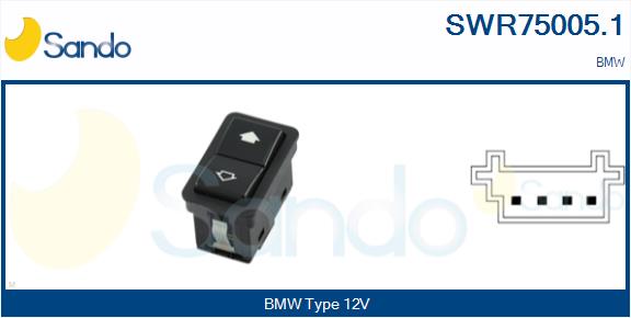 SWR75005.1