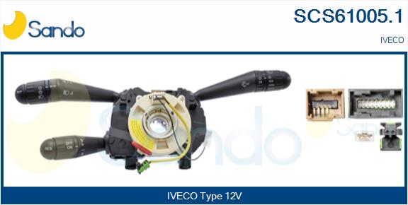 SCS61005.1