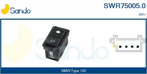 SWR75005.0