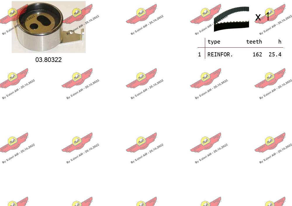 RF01-12-205B
