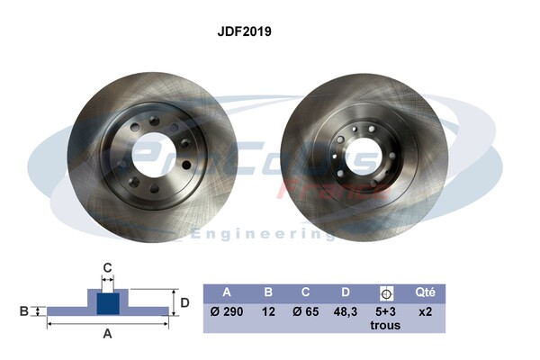 JDF2019