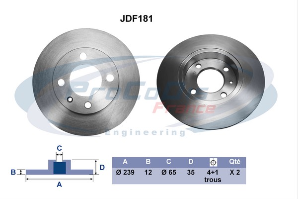 JDF181