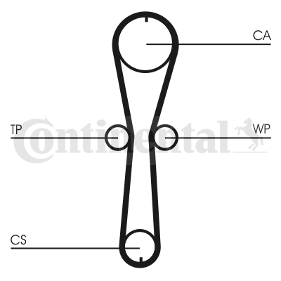 CT915