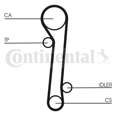 CT781