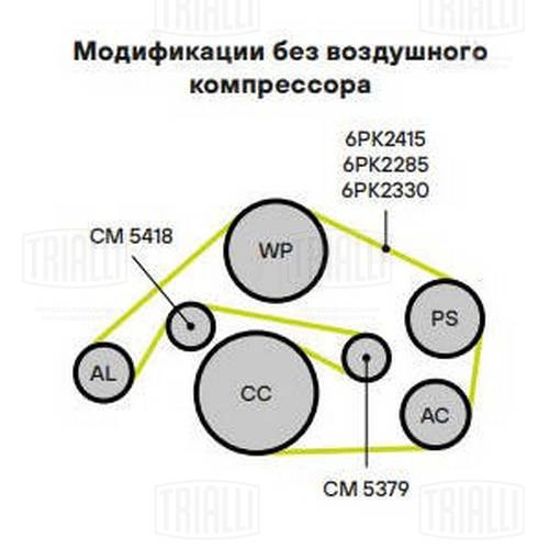 CM 5379