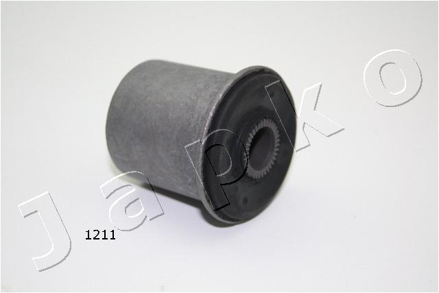 GOJ1211