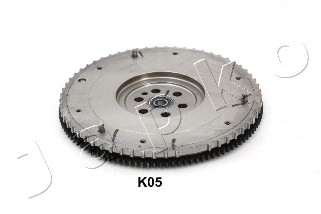 91K05