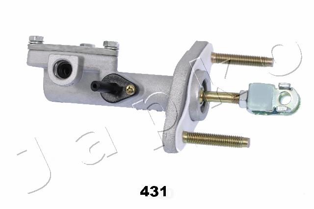 95431