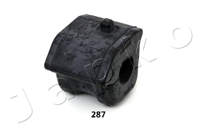 GOJ287