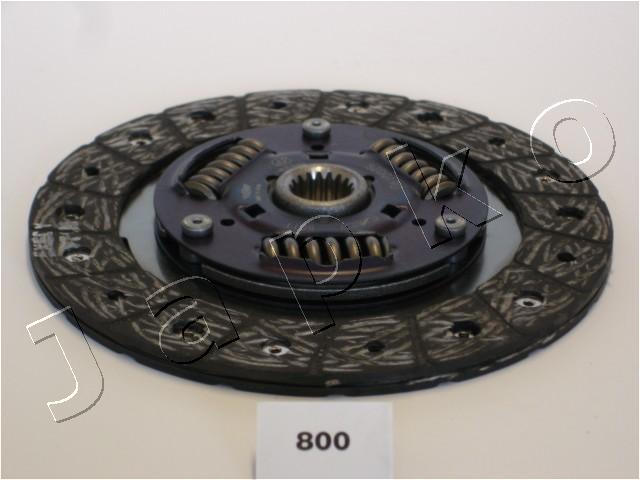 80800