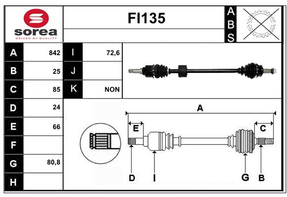 FI135