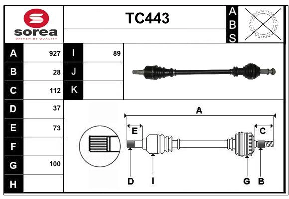 TC443