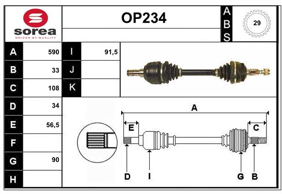 OP234