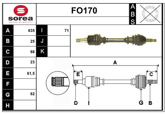 FO170